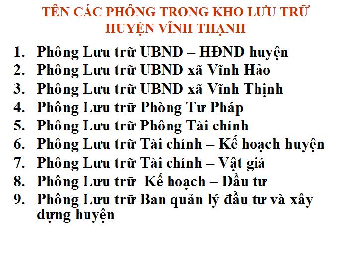 BÌNH ĐỊNH TỔ CHỨC LƯU TRỮ CẤP HUYỆN