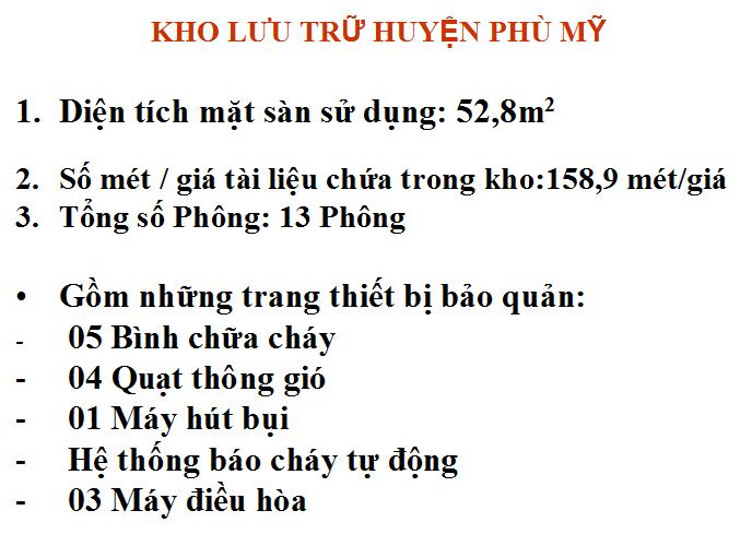 BÌNH ĐỊNH TỔ CHỨC LƯU TRỮ CẤP HUYỆN